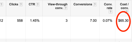 How I 1.5xed my Online Course Revenue with YouTube Ads