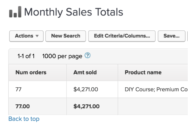 How I 1.5xed my Online Course Revenue with YouTube Ads