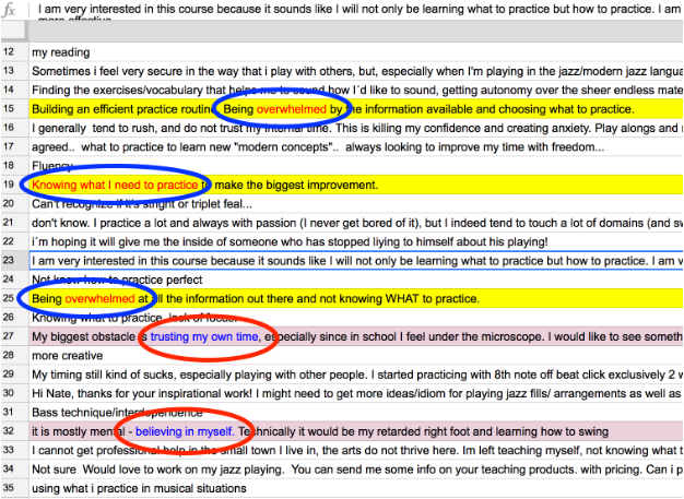 How I 1.5xed my Online Course Revenue with YouTube Ads