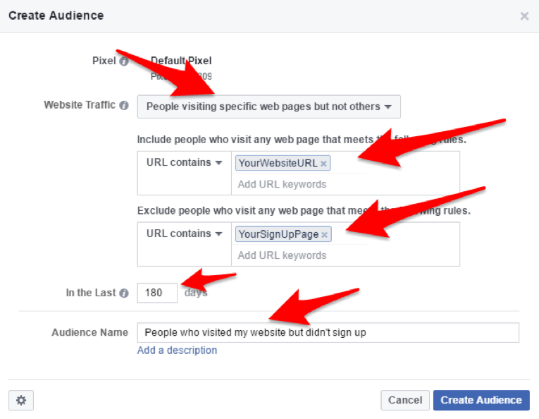 facebookads3
