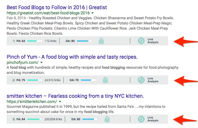 How to Use Link Building to Increase Traffic to Your Website