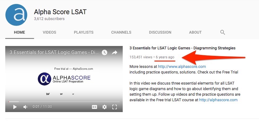 Youtube Marketing Example - Alpha Score LSAT YouTube Channel