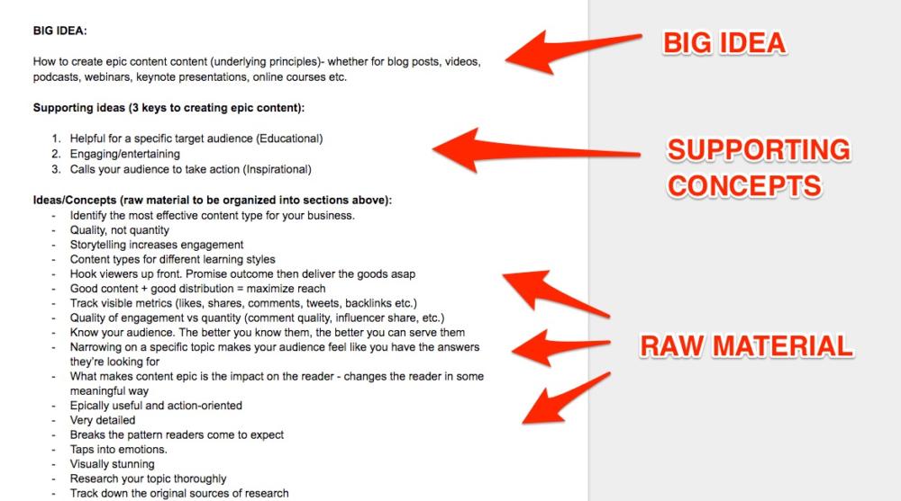 Epic Content Post Planning Process