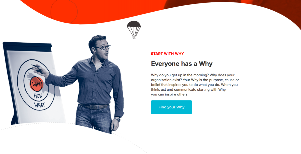 Simon Sinek online course| Create and sell online courses | Thinkific online course platform