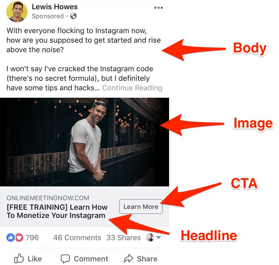 Complete Guide to Using Facebook Ads to Sell Online Courses | Facebook Advertising Strategy | Thinkific