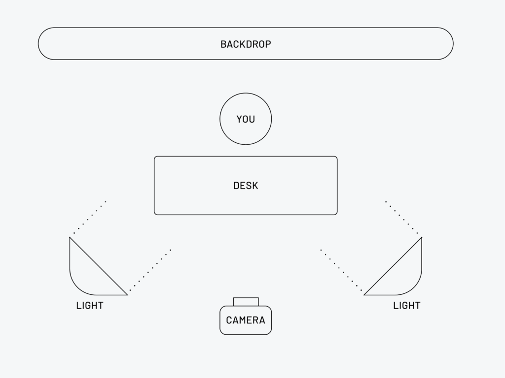 Camera and light positioning for a "talking head" video recording set-up