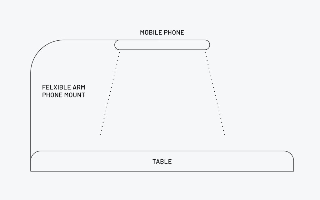 Positioning for a mount to record top-down videos