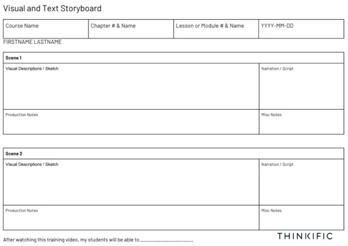 How To Create An Elearning Storyboard [Plus Templates]