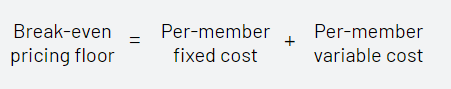 Add your monthly per-member variable cost to your monthly per-member fixed cost allocation.