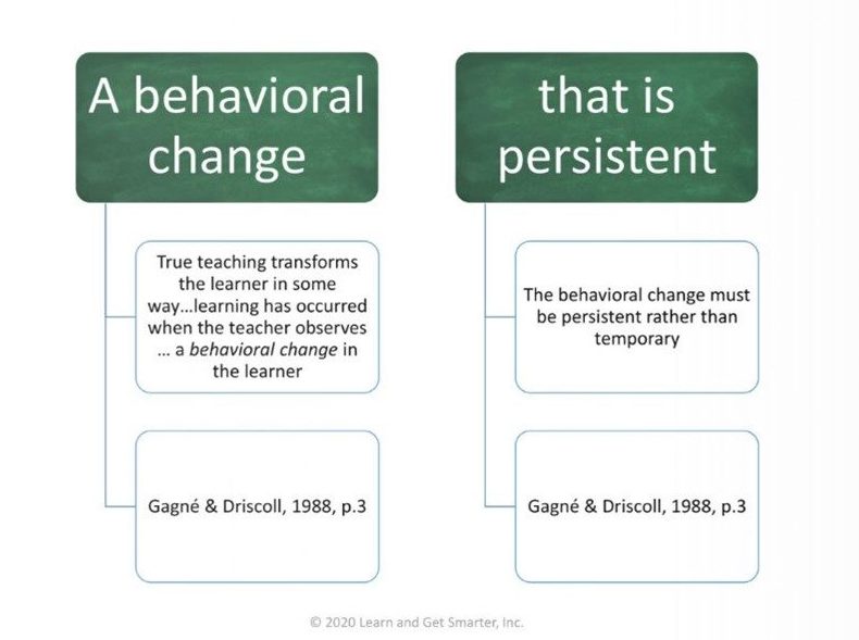 gagne model instructional design