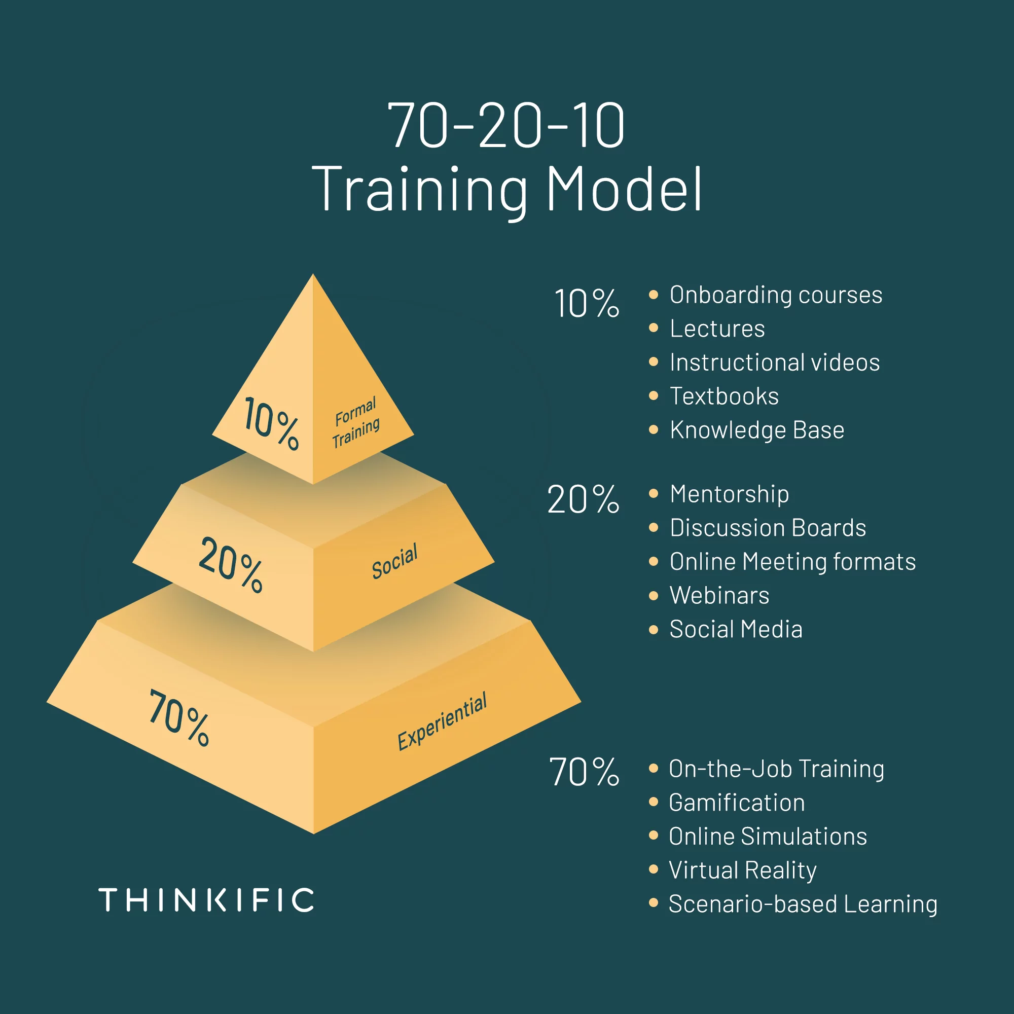 The Messy Reality of Personalized Learning
