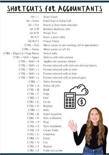 Example of one of Norton’s course guides