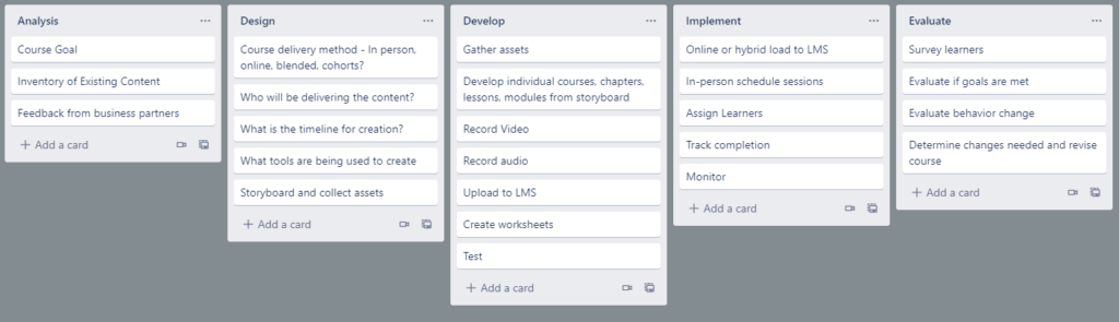 Example of ADDIE trello board