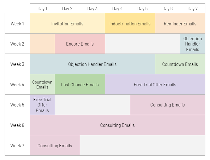 44 Day Launch Calendar