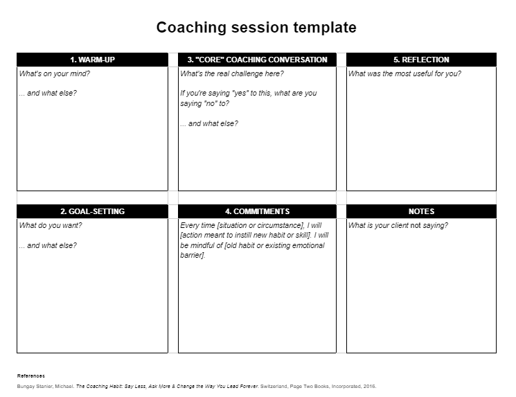 Coaching Session Template