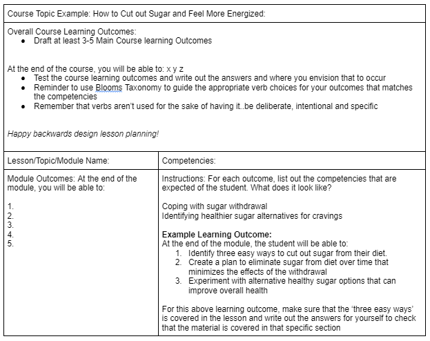 Screenshot of our backward design lesson plan template that you can download for free!