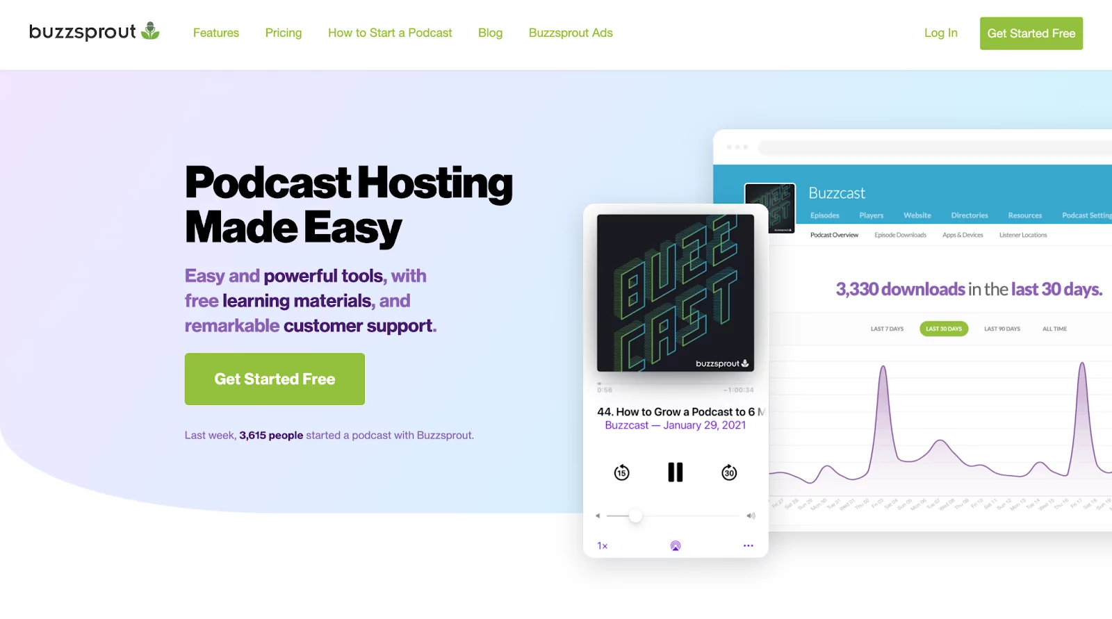 9 Best Podcast Platforms (2023)