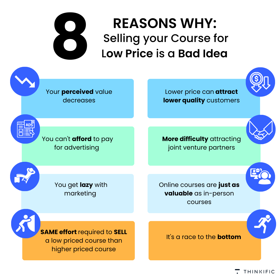 8 Reasons to always offer certificates of completion for your