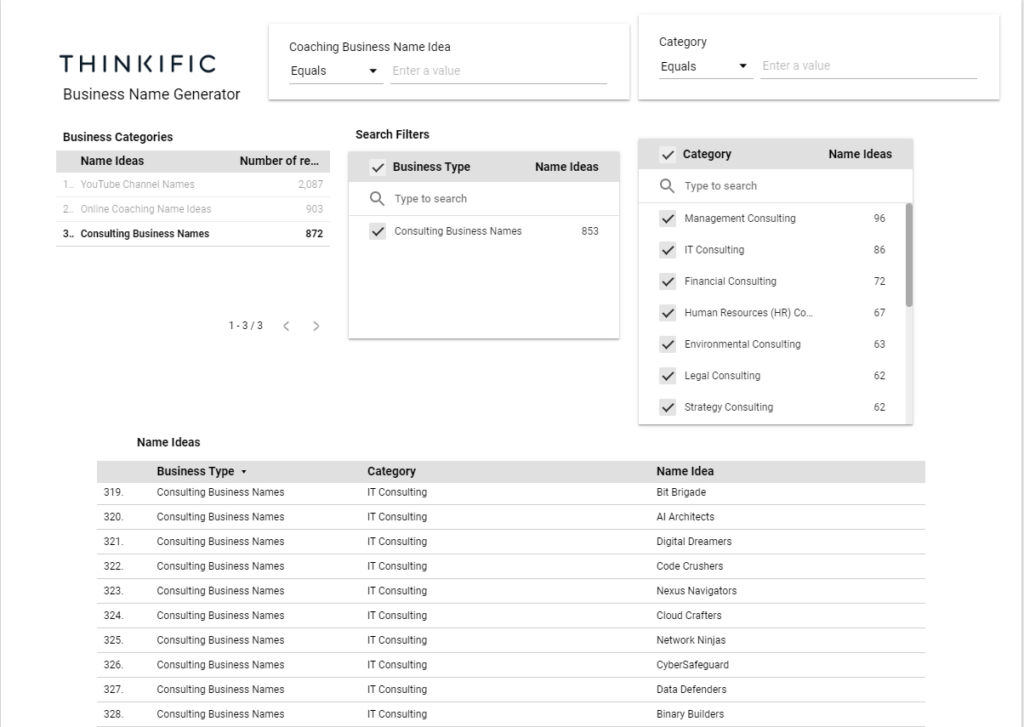 A Screenshot of our Consulting Business Name Idea Tool