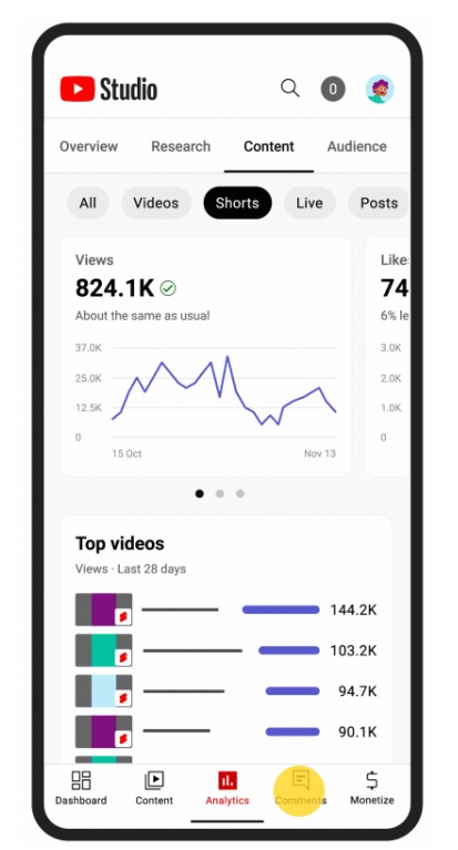 Screenshot of Youtube Live Dashboard