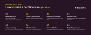 How to Make a Certificate in 8 Steps | Thinkific
