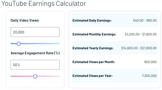 YouTube earnings calculator