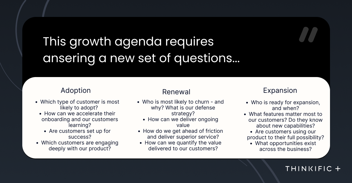 Steps to transition from acquisition strategy to recurring revenue strategy