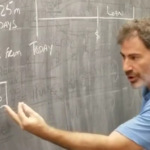 How Brian Gordon Built a Six-Figure Business – Without Advertising It