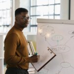 What is a Content Marketing Strategy? And Why You Need One