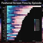 How this Self-Taught Data Analyst Created a Thriving Business — Without Overthinking it