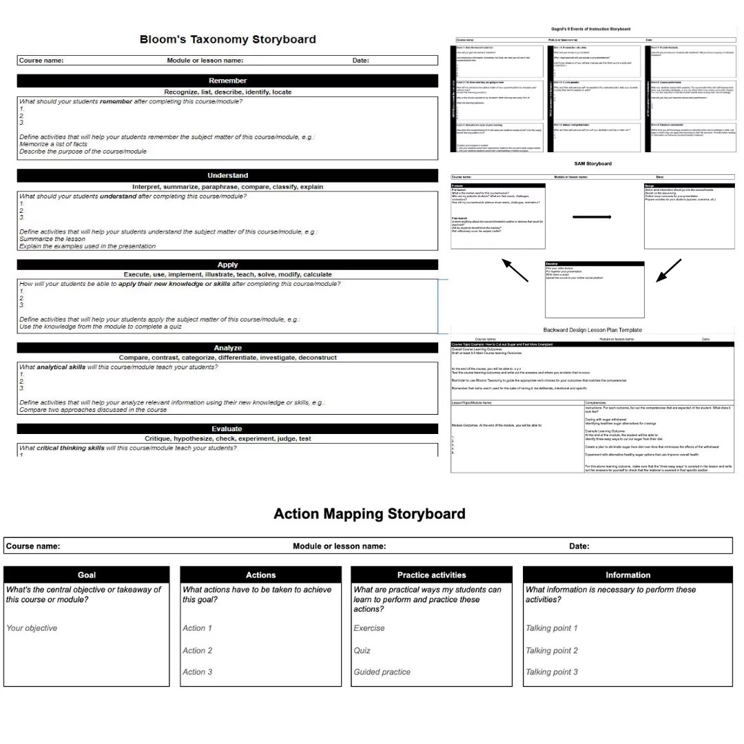 7 Instructional Design Storyboard Templates For Online Course Creators
