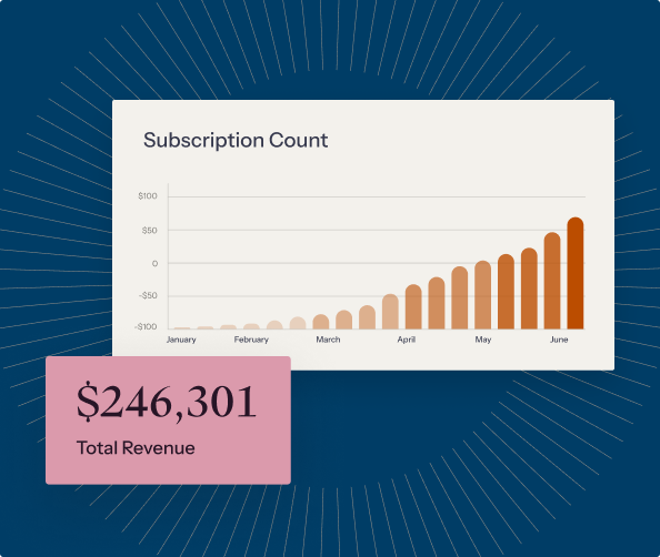 Product mockup of a subscription count