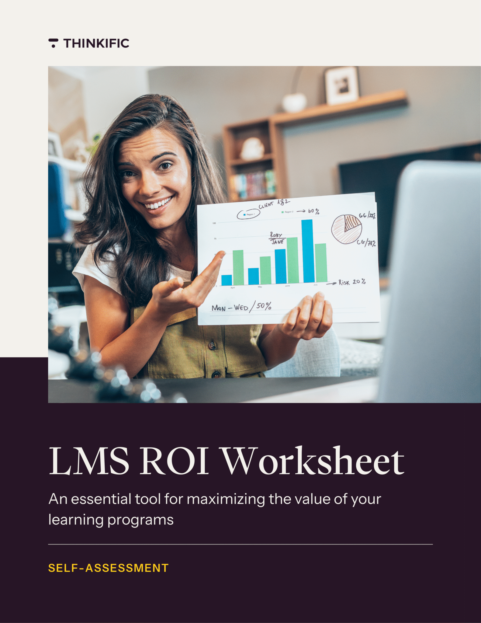 10 Ways To Build A Business Case For Your LMS and Maximize ROI | Thinkific