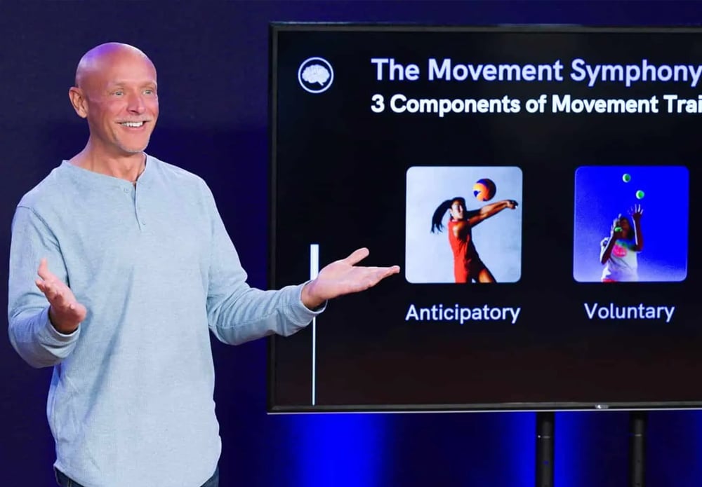 Z-Health Performance Solutions Dr. Eric Cobb Thinkific
