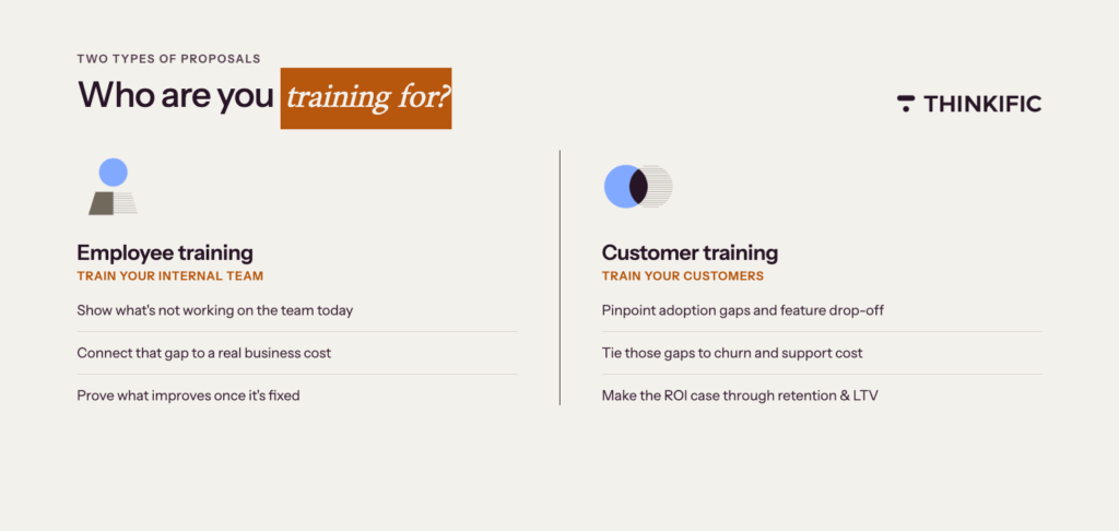 blog image showing the two main types of training proposals