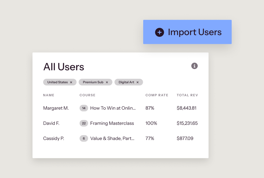 Site admin interface