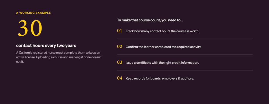 image showing the impact of continuing education