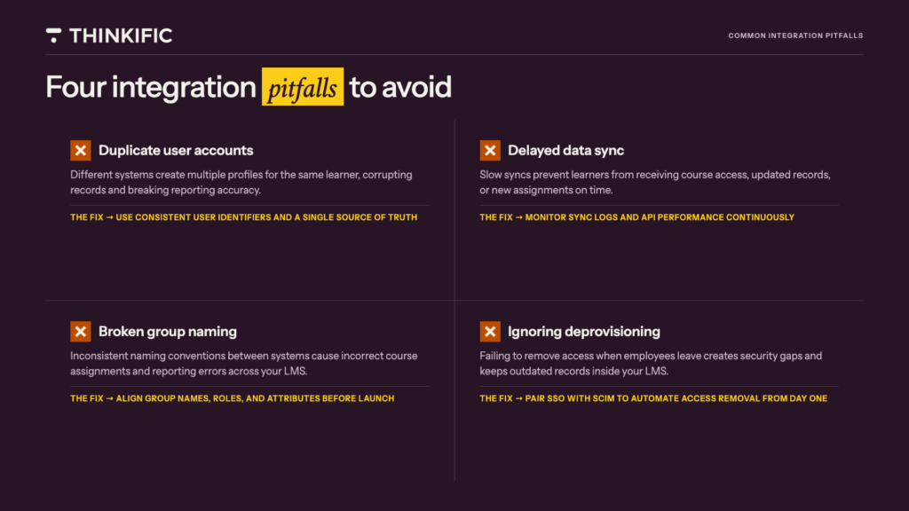 Two-by-two grid on a dark plum background listing four LMS integration pitfalls to avoid: duplicate user accounts, delayed data sync, broken group naming, and ignoring deprovisioning — each with an X icon and a fix in ochre text.